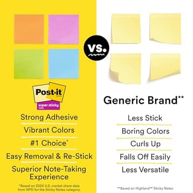 Post-it Super Sticky Notes, 24 Sticky Note Pads, 3 x 3 in., School Supplies, Office Products, 2X The Sticking Power, Supernova Neons Collection - Image 11