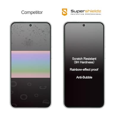 Supershieldz (3 Pack) Designed for Samsung (Galaxy S24 FE) [FE Model Only] Tempered Glass Screen Protector, Anti Scratch, Bubble Free - Image 4