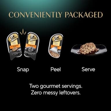 Sheba Perfect Portions Wet Cat Food Cuts in Gravy Variety Pack, Roasted Chicken Entree and Tender Turkey Entree, 2.6 oz. Twin-Pack Trays (12 Count, 24 Servings) - Image 6