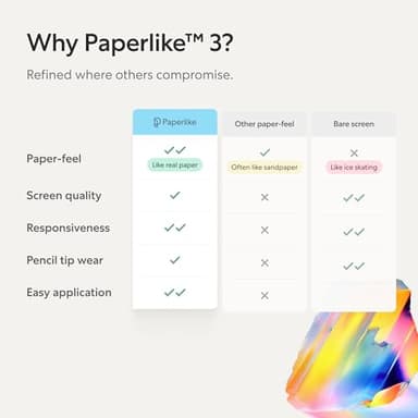 Paperlike 3 Screen Protector (2x) for iPad Air 13” (2024/25) & iPad Pro 13” (2024) – True Paper-Feel, Bubble-Free Install (Butterfly), Protects Pencil Tip - Image 7