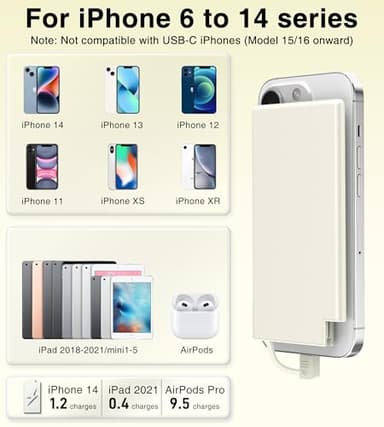 Thin Portable Charger for Phone with Built in Lightning Cable- 5000mAh Slim Travel Power Bank Compatible with iPhone 14/13/12/11/X/8/7/6/5 Series Thin Battery Pack (Not for iPhone 16 15 Series) - Image 2