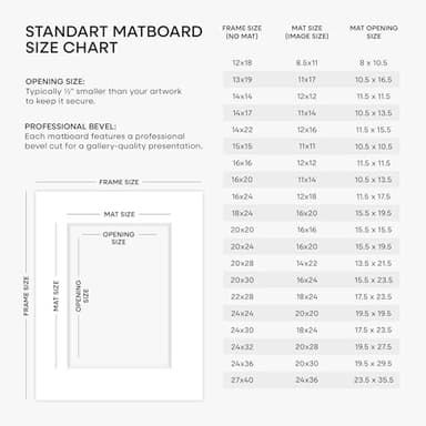 Homeforia 24x36 Poster Frame Wood, High End Natural Oak 24 x 36 Large Picture Frame with Mat 20 by 30, 24x36 Light Wooden Frames Matted to 20x30 Photo, 36x24 Frames, Tempered Glass, Wall Kit, Set of 1 - Image 9
