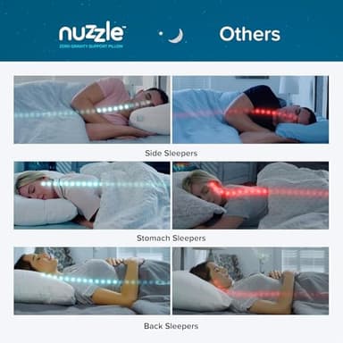 Nuzzle Cooling Adjustable Pillow for Adult Sleeping, Luxury Standard Size Bed Pillow Hotel Collection - Best Adjust Height Soft Firm Pillow for Back, Stomach or Hot Sleepers - Home Gifts - Image 8
