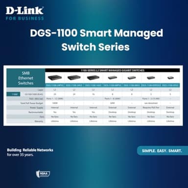 D-Link 5-Port Gigabit Smart Managed Switch —5GbE Ports —L2—VLANs —Web Managed —Desktop—Fanless —NDAA Compliant —Lifetime Protection (DGS-1100-05V2) - Image 4