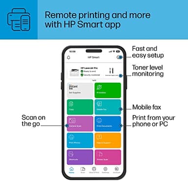 HP LaserJet Pro 4001n Black & White Printer, Print, Fast speeds, Easy setup, Mobile printing, Advanced security, USB, Ethernet Connection, Best-For-Office - Image 7
