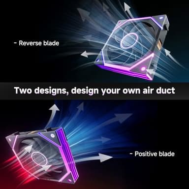 AsiaHorse Nyota Ultra 120mm PC Case Fan - Space-Inspired Design (Infinity Mirror + RGB Ring), 9 Blades 58.5 CFM, Modular Build, Ultra-Quiet Silicone Pads, PWM Control-Quiet Hydro Bearing - Image 10