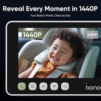 bonoch 5" 1440P Baby Car Camera - 360 Degree Rotating Wide View Backseat Rear Facing Mirror for Baby, USB Powered with Charger, Easy Setup Car Seat Monitor, Night Vision - Image 3