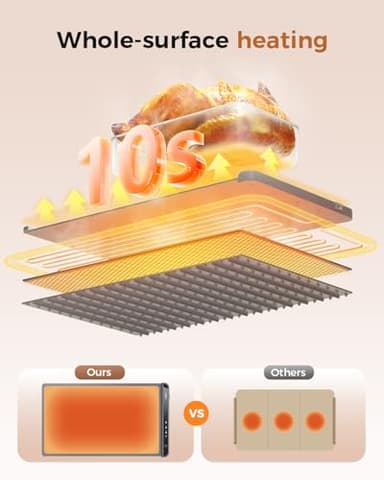 Warming Mat for Food,Food Warming Mat,Electric Warming Tray for Buffets Party and Home Daily Use,Heating Fastly in 10s,Portable Design,Timed Function for Your Family. - Image 4