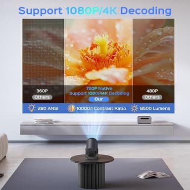 Mini Projector With WiFi and Bluetooth, 180 Rotatable Portable, 150" Smart With Android TV 11, 1080P Support Decoding Projectors 4K, 2.4G/5G WiFi6, Auto Keystone for Home Outdoor Proyector, Iron Grey - Image 3
