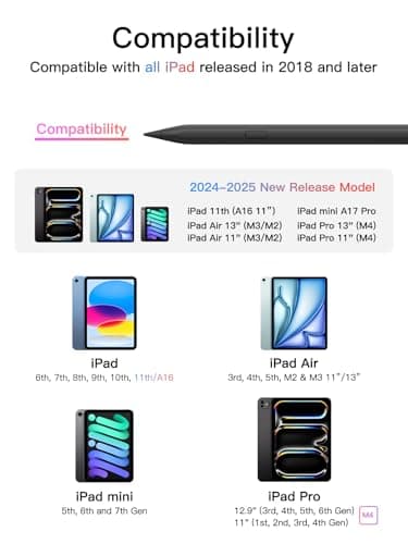Stylus Pen for ipad 2018-2025, USB-C Fast Charging Pencil, Pixel-Perfect Tilt Sensitivity for iPad 11/10/9/8/7/6/A16, iPad mini 7/6/5, iPad Air M3/2 11"/13"/5/4/3, iPad Pro M5/4 13"/12.9″/11″ Black - Image 3