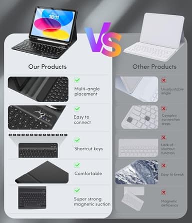 CHESONA Keyboard Case for iPad (A16) 11th/10th Generation (2025/2022), Detachable Wireless Keyboard, Stand Folio Keyboard Cover with Pencil Holder, Thin & Light (Black) - Image 9