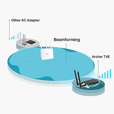 TP-Link AC1200 PCIe WiFi Card(Archer T4E)- 2.4G/5G Dual Band Wireless PCI Express Adapter, Low Profile, Long Range Beamforming, Heat Sink Technology, Supports Windows 11/10/8.1/8/7/XP - Image 5