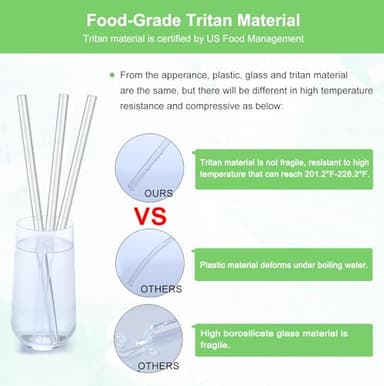 Kynup Replacement Straw Compatible with Stanley 40 oz Tumbler for Stanely Cup, 6Pack Reusable Straw Tritan Material with Cleaning Brush, Silicon Cute Cover Cap - Image 4