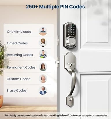 Veise Smart Front Door Lock Set, App Control, Keyless Entry Deadbolt with Lever Handle, Electronic Digital Touchscreen Keypad, Auto Lock, Easy Install, Satin Nickel - Image 3