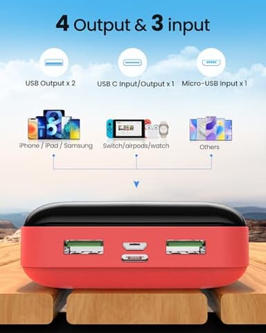 Portable Charger Power Bank 50000mAh, 22.5W Fast Charging Battery Pack, USB C Quick Charge 3 Outputs & 2 Inputs, LED Display, External Cell Phone Battery Bank for iPhone 17/16/15/14, Samsung, Android - Image 6