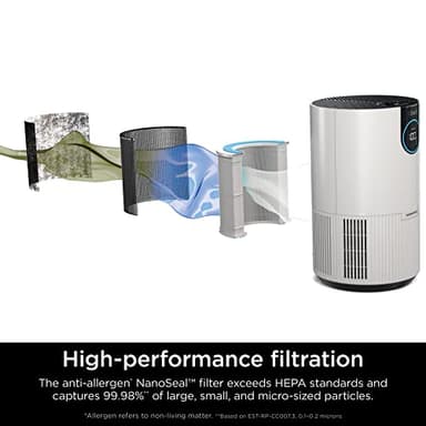 Shark Air Purifiers For Home Pets, 2 Pack, Allergies, Pet Hair, HEPA Air Filter, 500 Sq Ft, Small Room, Bedroom, Odor Eliminator Clean Sense, Captures 99.98% of Particles, Pet Dander, Fur, HP102PK2 (Renewed) - Image 2