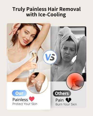 UENMOON Laser Hair Removal for Women and Men - IPL Hair Removal with Ice-Cooling System for Painless & Long-Lasting Result, Whole Body Hair Removal - Image 3