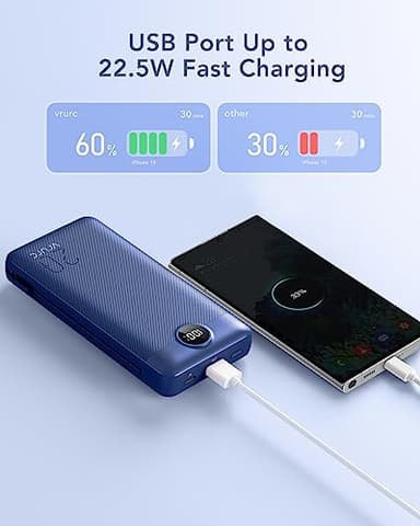 VRURC Portable Charger 20000mAh, Fast Charging Power Bank USB C,4 Output 2 Input Travel Essentials Charging Bank Equipped with LED Display,Built-in Wall Plug and Cables,Phone Charger Battery,Navy - Image 3