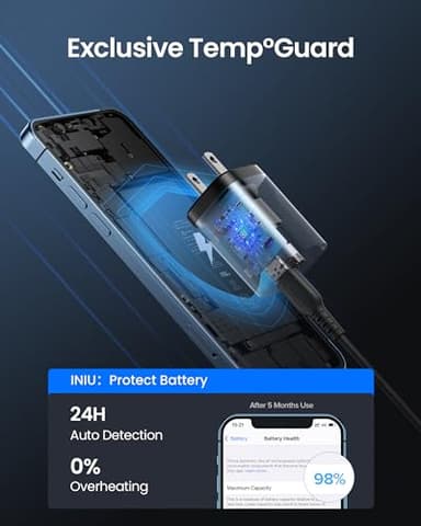 INIU USB C Charger, 30W PD QC 3.0 Dual Port Type C Fast Charging Compact Charger Block with Foldable Plug for iPhone 16 15 Pro Max Samsung S24 S23 Note 20 iPad Pro Google AirPods etc - Image 7