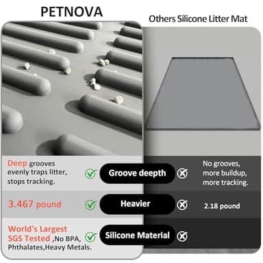 PetNova Large Cat Litter Mat: Smooth Silicone Raised Grooves Reduce Tracking - Pee Vomit Soft Stool 30s Rinse-Clean No-Scrub - Soft on Paws for Senior & Multi-Cat Homes - Image 3