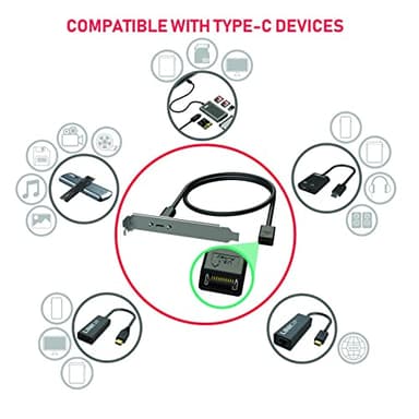 AWADUO USB 3.1 Type E to Type C Cable, USB Front Panel Adapter Cable 10Gbps USB 3.1 Type-E Male to Type-C Male 20 Pin Adapter Cable(1.6Ft/50CM) - Image 5