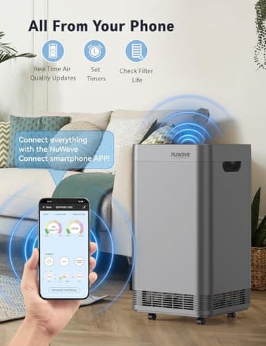 Nuwave Whole House Air Purifiers, Oxypure Smart Air Purifier with 5 Stage Tower Structure Air Filter, Air Quality & Odor Sensors, Sleep Mode for Bedroom, Remove 99.99% of Dust, Smoke, Pollen, Allergen - Image 7