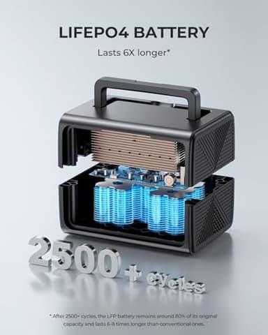 BLUETTI EB3A Solar Generator with 100W Solar Panel Included (Ships Separately), 268Wh Portable Power Station w/ 2 600W (1200W Surge) AC Outlets, LFP Backup for Outdoor Camping, Trip, Power Outage - Image 4
