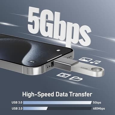 Basesailor USB C to USB Adapter 3Pack,USBC Male to A Female 3.0 OTG MacBook Pro/Air Adapter,Type C Thunderbolt 4 3 Converter for Apple iPhone 17 16 15,Mac,iPad,Microsoft Surface,Samsung Galaxy S25 S24 - Image 4