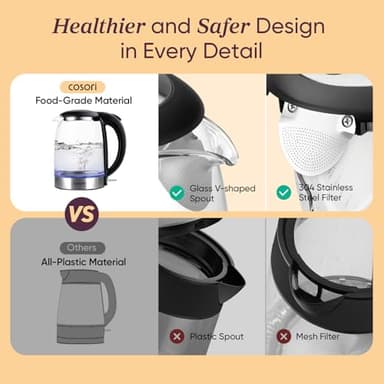 Cosori Electric Kettle, No Plastic Filter & Spout, 1.7L Tea Kettle & Hot Water Boiler For Coffee & Tea, Water Heater & Teapot, Automatic Shut Off, Borosilicate glass, Black, 1500W - Image 2