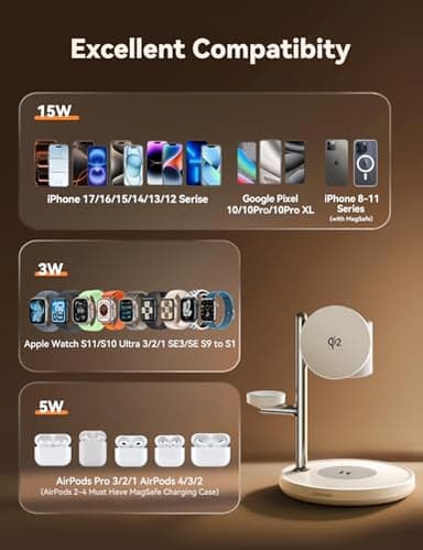 15W MagSafe for JOYROOM, Fast Qi2 Certified 4-in-1 MagSafe Charging Station for Apple, Wireless Charger for iPhone 17/16/15 Pro Max, Pixel 10/9, iWatch, AirPods 4/3/2/Pro(Cable& 30W Adapter Included) - Image 6