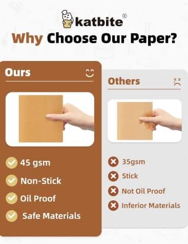 Katbite 300Pcs 6x6 Inches Patty Paper, Burger Patty Paper, Unbleached Parchment Sheets, Heavy Duty & Non-Stick, Squares for Seperating Patty, Cookies, Storing Foods Wrapping Candies - Image 5