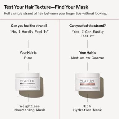 Olaplex Weightless Nourishing Mask: Cuticle Sealing Mask to Hydrate & Volumize Fine to Medium Hair, 200 ml / 6.7 Fl. Oz. - Image 9