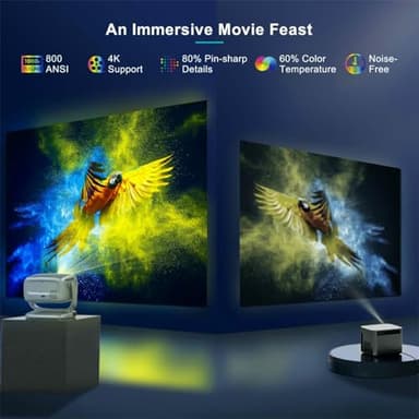 Projector with WiFi and Bluetooth Portable Outdoor: [Auto Focus&Keystone/360° Stand] Smart TV 4K Movie Projector with Apps Netflix Licensed 50%Zoom 700ANSI 3D DoIby Audio Android Home Camping Ceiling - Image 3