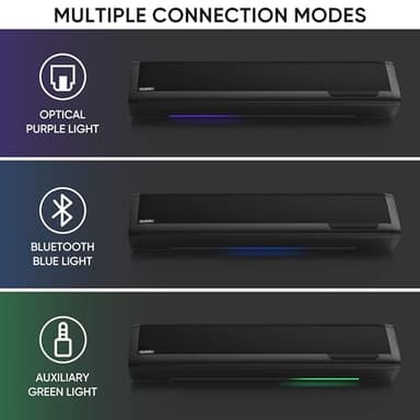 Saiyin Sound Bar for Smart TV with Subwoofer, 2.1 Deep Bass 100W Soundbar TV Speaker Home Theater Surround System PC Gaming Bluetooth/AUX/Optical Connection, Wall Mountable 17-inch - Image 3