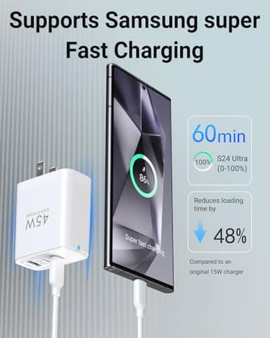 45W USB C Charger Block, 2-Pack Compact Foldable Wall Charger 3-Port GaN Type C Changer Fast Charging for iPhone 16/16 Pro/16 Pro Max/15 Pro/14 Pro/13 Pro/12, for Samsung Galaxy S24/S23, White - Image 3