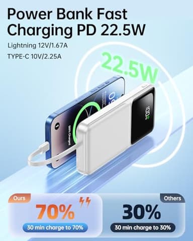 Portable Charger with Built in Cable - Power Bank Fast Charging USB C LED Display 10000mah Battery Pack 5 Outputs & 3 Inputs for Travel Essentials iPhone Samsung Android Phones Tablets White - Image 3