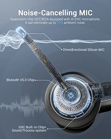 JIAMQISHI Wireless Headset with AI Noise Cancelling Microphone Bluetooth Headset - Bluetooth V5.2 Headphones with USB Dongle & Mic Mute for Computer/Laptop/PC/iPhone/Android/Cell Phones - Image 2