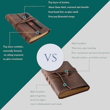 Leather Journal Notebook for Men & Women,A5 Size Diary,6.2x8.5 Inch, Vintage Style Personalized Journal for Gift,Genuine Leather Bound Notepad for Travel Journal to Write,240 lined Pages,Rustic Brown - Image 2