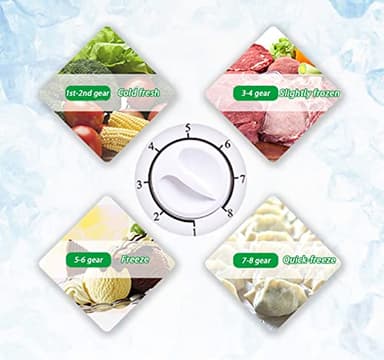 Deep Freezer 10.0 Cu Ft Chest Freezer with 7 Adjustable Thermostat Control and Removable Wire Basket for Office Bar or Home Kitchen Compact Freezers white - Image 4