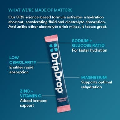 DripDrop Hydration Packets - Juicy Variety Pack - Single Serve Electrolytes Powder Drink Mix - Grape, Fruit Punch, Strawberry Lemonade, Cherry - Non-GMO, Gluten Free, Vegan - 32 Sticks - Image 6