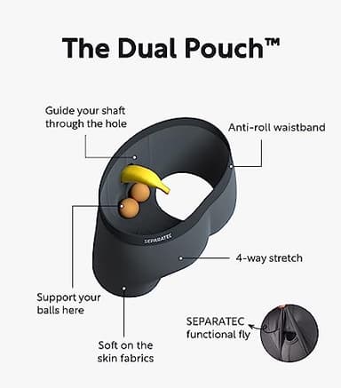 Separatec Cotton Dual Pouch Men's Underwear Comfortable Soft Breathable Everyday Boxer Briefs for men 7 Pack(L, Black) - Image 6