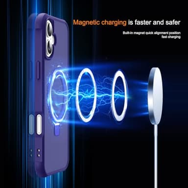 SKYLMW Compatible with iPhone 16 Plus Case with Invisible Magnetic O-Ring Stand Military-Grade Translucent Case for iPhone 16 Plus 6.7" [Compatible with Mag-Safe][Great Grip Feeling], Navy - Image 3