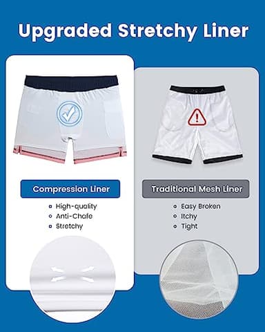 maamgic Mens Swim Trunks with Compression Liner 5" Stretch Beach Shorts Quick Dry with Zipper Pockets No-Chafing Board Shorts Blue Green-Orange Stripes L - Image 3