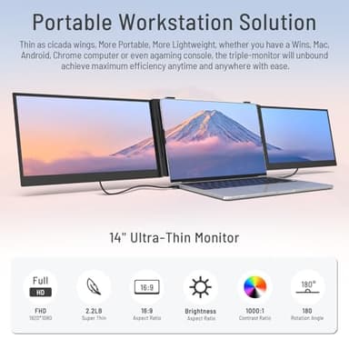 14" Triple Laptop Screen Extender, 1080P FHD IPS Ultra-Slim Portable Dual Monitor for Laptop, USB C HDMI Plug-Play Monitor Extender for Triple Display for MacOS/Windows, Fits 13-17.3" Laptops - Image 2