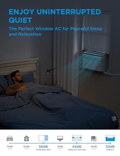 Midea 8,000 BTU Smart Inverter Air Conditioner Window Unit with Heat and Dehumidifier – Cools up to 350 Sq. Ft., Energy Star Rated, Quiet Operation, Electronic Controls, Remote Control, White - Image 2