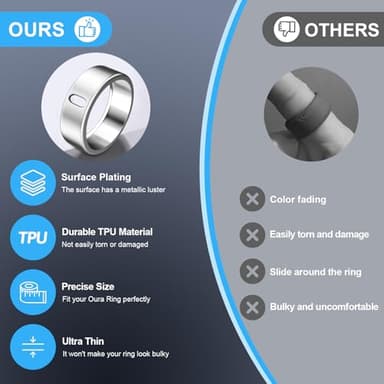 3 Pack Cover Compatible with Oura Ring Gen 4/Oura Ring Gen 3 Horizon/Heritage, Surport Charging with Cover on, Anti-Scratch TPU Protector for Men Women (Size 9, Silver+Gold+Rosegold) - Image 4