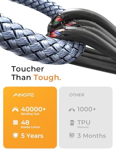 AINOPE USB A to USB B Priner Cable 6.6ft High-Speed Nylon Braided USB 2.0 MIDI Cable, Printer Cord for HP, Canon, Brother, Samsung, Dell, Epson, Lexmark, Xerox, and More, Grey - Image 5