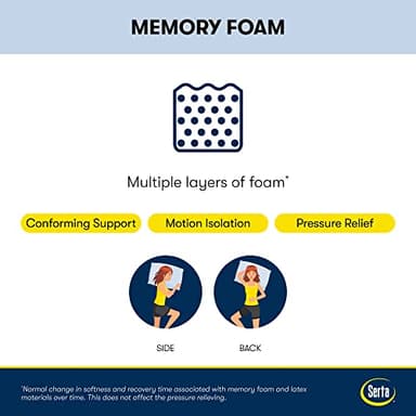 Serta - 8 inch Cooling Gel Memory Foam Mattress, Twin Size, Medium-Firm, Supportive, CertiPur-US Certified, 100-Night Trial, Sheer Slumber, White - Image 5