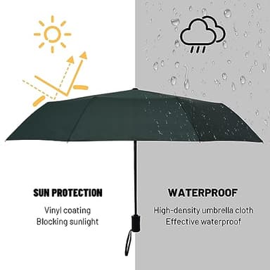 SY COMPACT Travel Umbrella Windproof Automatic Umbrellas Small Compact UV Sun Protection Factory Outlet Umbrella - Image 6