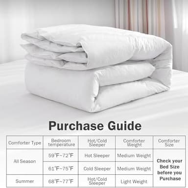 BPC Queen Size Feather Comforter, Filled with Feather and Down Fiber, 90x90 Inches All Season Duvet Insert Luxurious Fluffy Hotel Bedding Comforters with 100% Cotton Cover and 4 Corner Loops - Image 7
